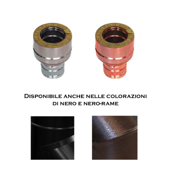 Raccordo mono-doppia parete per canna fumaria
